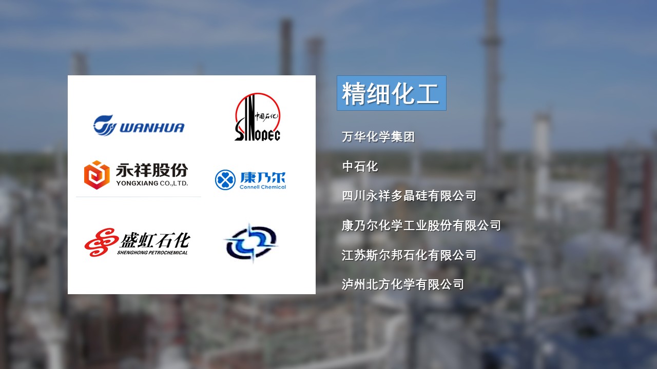 精細化工